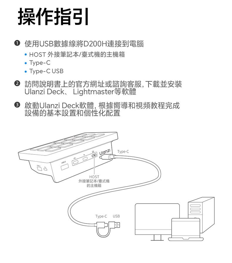 ULANZI 8211 優籃子 D200X 旋鈕款鍵盤 8合1全能擴展塢 可視化LCD按鍵  高精度編碼器旋鈕 支援 Final Cut Pro  達芬奇  Premiere Pro  55198001-A045