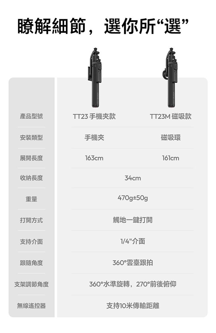ULANZI 優籃子 TT23M 追影跟拍自拍杆磁吸款 8211 黑色  AI雲眼核芯聚焦主角  360全方位追人  雙八構圖跟隨  複式龍骨結構  55199001-T201