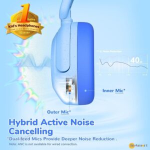 iClever BTH20 ANC 主動降噪藍牙無線有線兩用兒童耳機 保護聽力 降低有害高頻聲音 安全無毒 堅固耐用 可折疊 親膚舒適 頭戴式 淺藍色