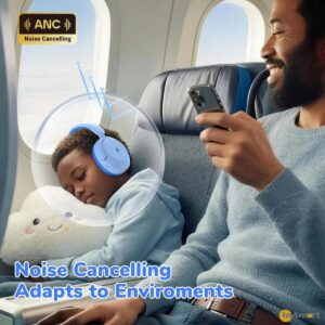 iClever BTH20 ANC 主動降噪藍牙無線有線兩用兒童耳機 保護聽力 降低有害高頻聲音 安全無毒 堅固耐用 可折疊 親膚舒適 頭戴式 淺藍色