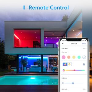 Meross 8211 MSL320 PRO 5米智能 Wi-Fi LED 燈條氣氛燈 RGBWW 冷暖調色 支援 Apple HomeKit  Siri  Alexa  Google Assistant 無需中樞