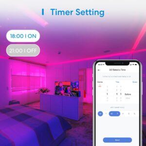 Meross 8211 MSL320 PRO 5米智能 Wi-Fi LED 燈條氣氛燈 RGBWW 冷暖調色 支援 Apple HomeKit Siri Alexa Google Assistant 無需中樞