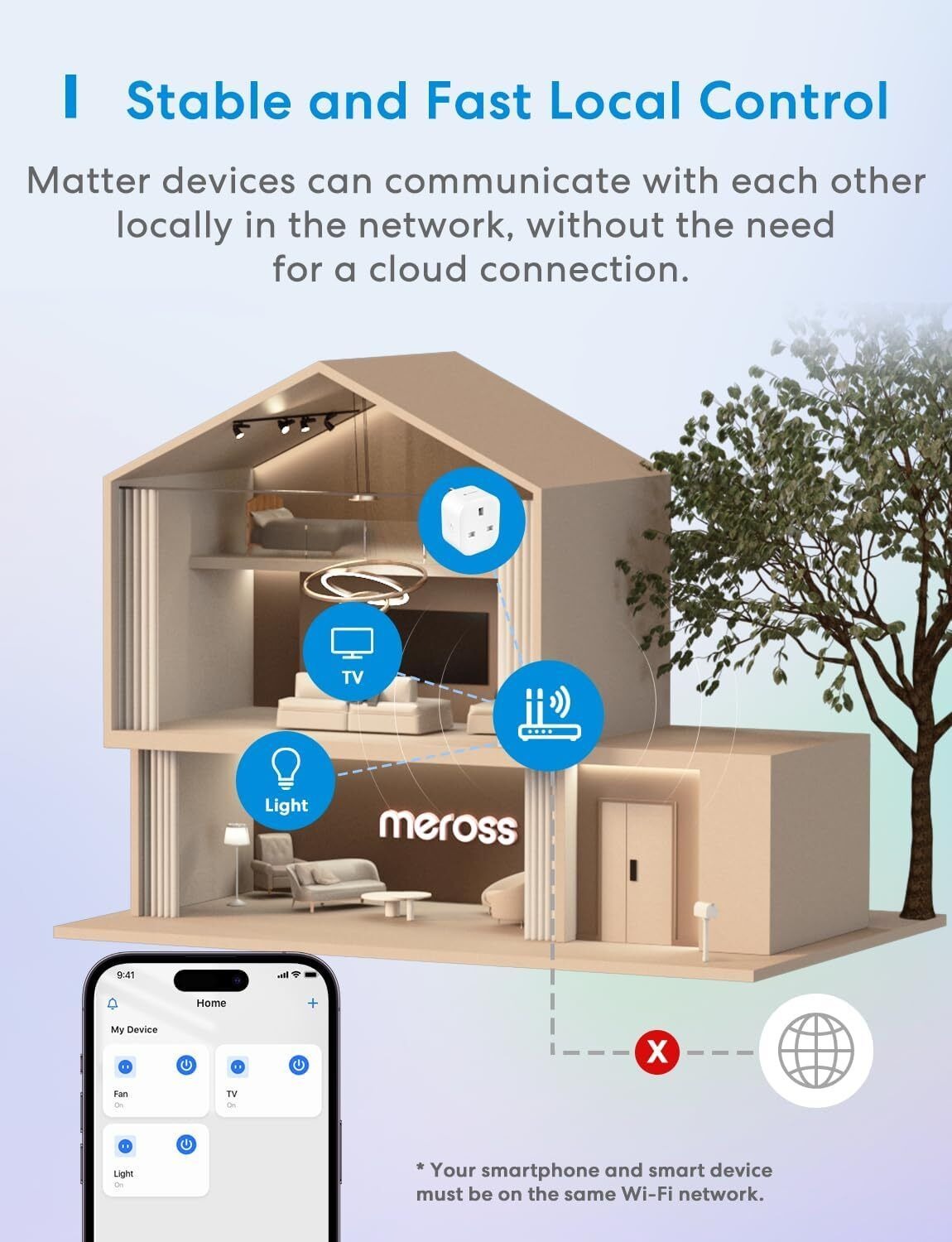 Meross 8211 MSS315 Matter 智能插座 Mini 英規 支援 Apple Home  Alexa  Google  SmartThings 電量監測 跨平台分控 香港行貨