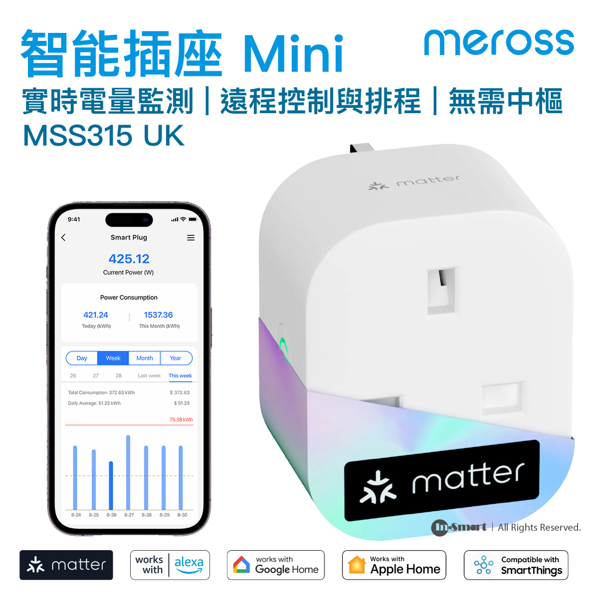Meross 8211 MSS315 Matter 智能插座 Mini 英規 支援 Apple Home Alexa Google SmartThings 電量監測 跨平台分控 香港行貨