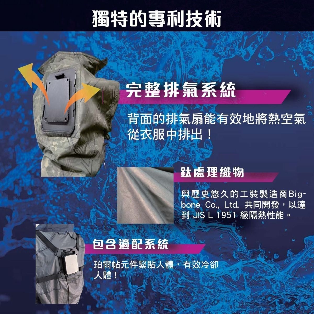 THANKO 8211 Cooling Vest 2026 極冷冷藏服 背心 8211 帕爾帖半導體制冷 -19C 雙風扇 戶外工作工地外送降溫 首批送20000mAh電源 白銀灰色 5L XXXXL