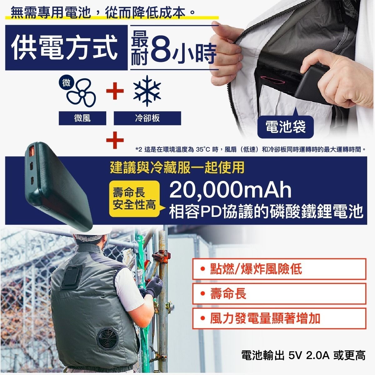 THANKO 8211 Cooling Vest 2026 極冷冷藏服 背心 8211 帕爾帖半導體制冷 -19C 雙風扇 戶外工作工地外送降溫 首批送20000mAh電源 白銀灰色 5L XXXXL