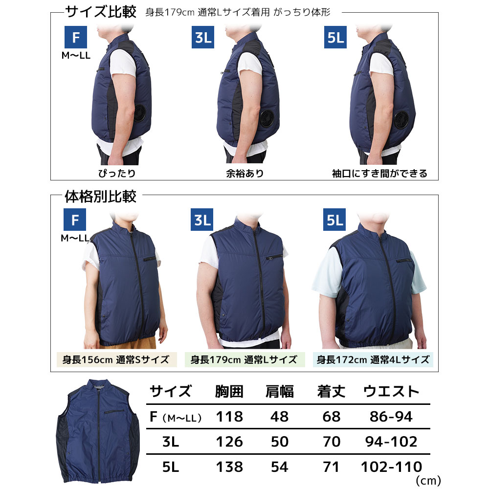 THANKO 8211 Cooling Vest 2026 極冷冷藏服 背心 8211 帕爾帖半導體制冷 -19C 雙風扇 戶外工作工地外送降溫 首批送20000mAh電源 白銀灰色 3L XXL