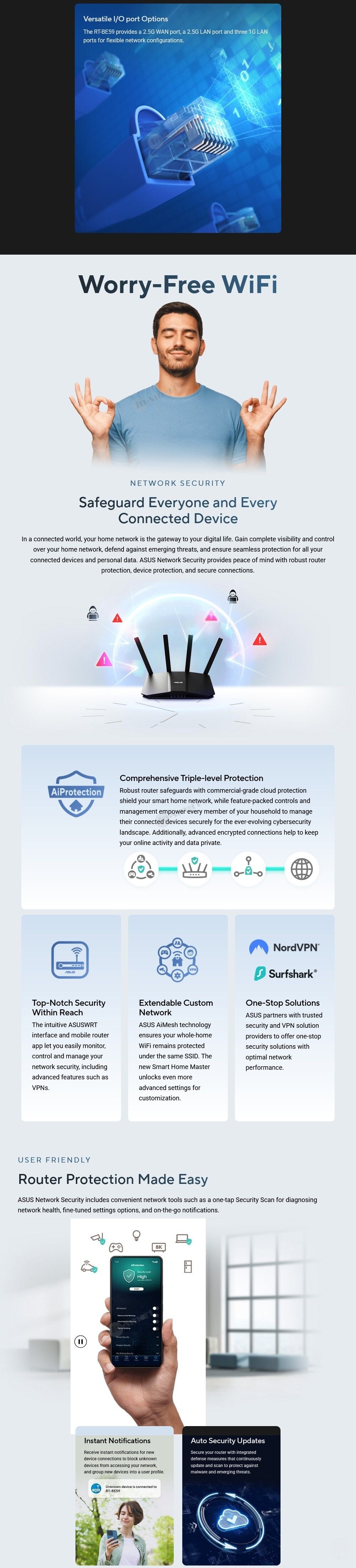 ASUS RT-BE59 WiFi 7 AiMesh 可擴充路由器 80211be 5000 Mbps 4K-QAM MLO 25G WAN  25G LAN 連接埠 家長控管功能 VPN