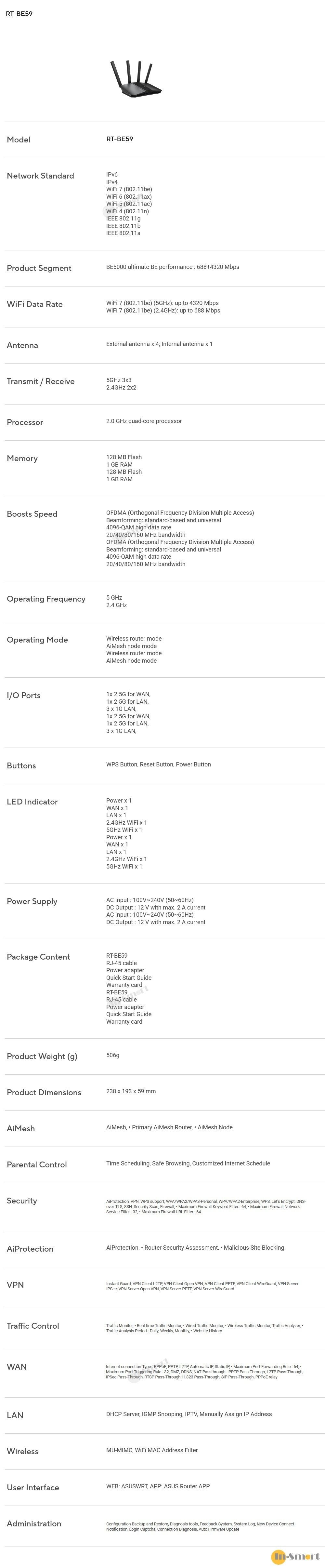 ASUS RT-BE59 WiFi 7 AiMesh 可擴充路由器 80211be 5000 Mbps 4K-QAM MLO 25G WAN 25G LAN 連接埠 家長控管功能 VPN