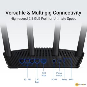 ASUS RT-BE59 WiFi 7 AiMesh 可擴充路由器 80211be 5000 Mbps 4K-QAM MLO 25G WAN  25G LAN 連接埠 家長控管功能 VPN