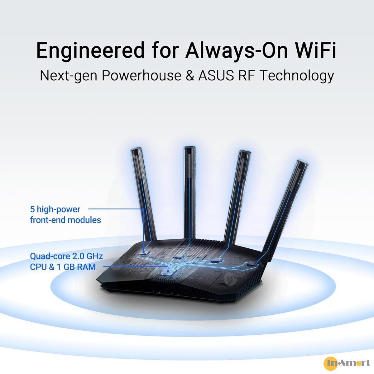 ASUS RT-BE59 WiFi 7 AiMesh 可擴充路由器 80211be 5000 Mbps 4K-QAM MLO 25G WAN 25G LAN 連接埠 家長控管功能 VPN