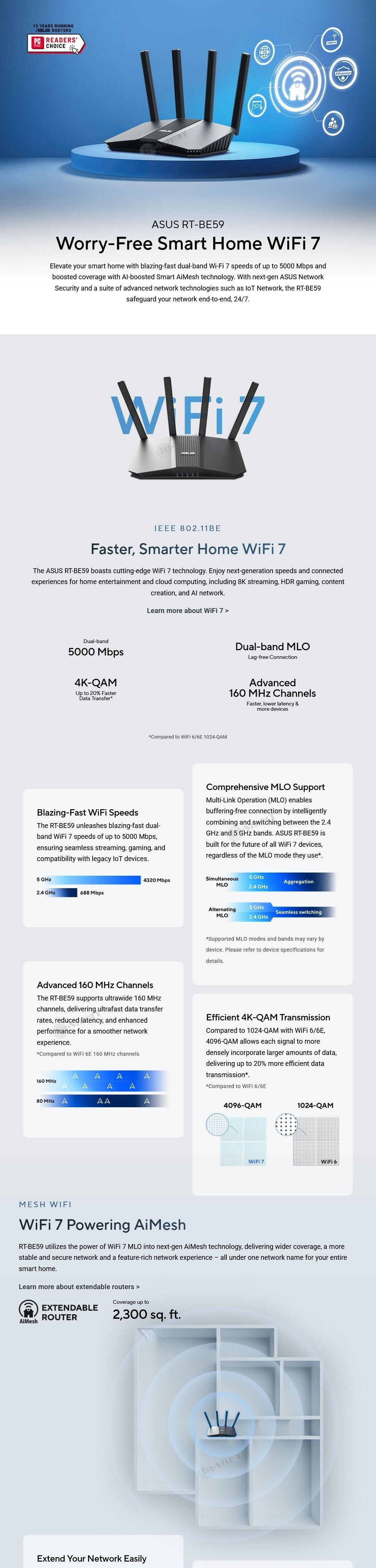 ASUS RT-BE59 WiFi 7 AiMesh 可擴充路由器 80211be 5000 Mbps 4K-QAM MLO 25G WAN  25G LAN 連接埠 家長控管功能 VPN