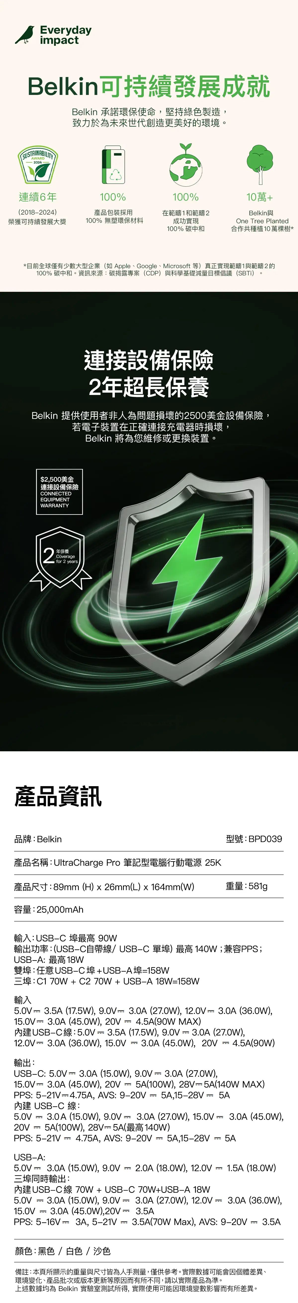 Belkin UltraCharge Pro 25000mAh 筆記型電腦行動電源 黑色  最高158W總輸出 內置 140W USB-C 編織充電線 智能數碼顯示屏 符合 TSA 航空安全標準