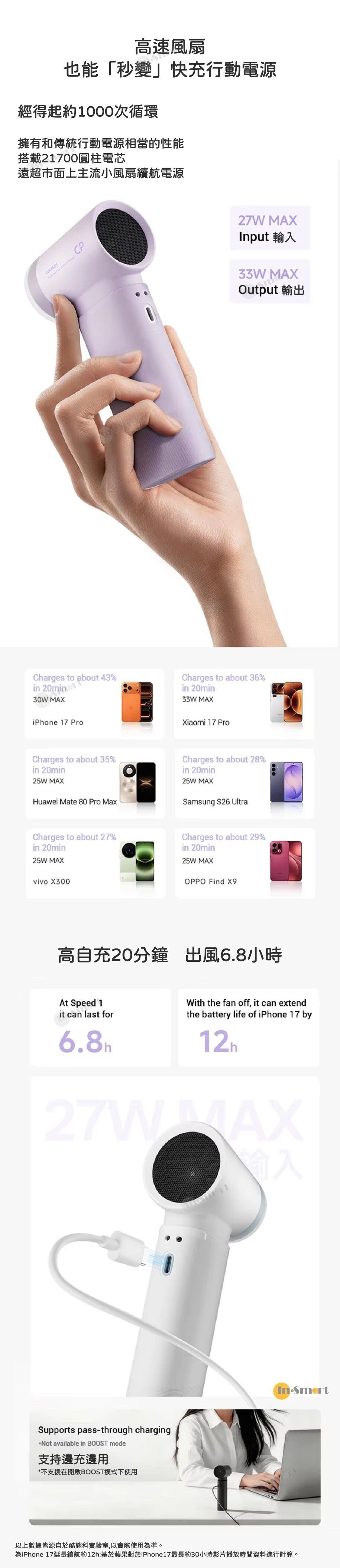 CUKTECH BP01 CP 模組化手提風扇  10000mAh 流動電源充電寶 2合1 3檔  Boost 超頻 11ms 渦流增壓暴力送風 30000 轉高速無刷電機 超長續航 小巧便攜