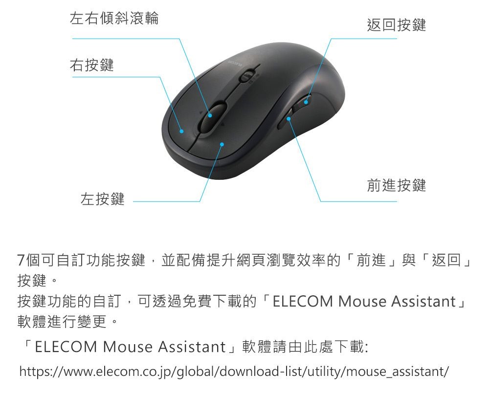 ELECOM OSMOD 7 雙模靜音無線滑鼠 黑色
