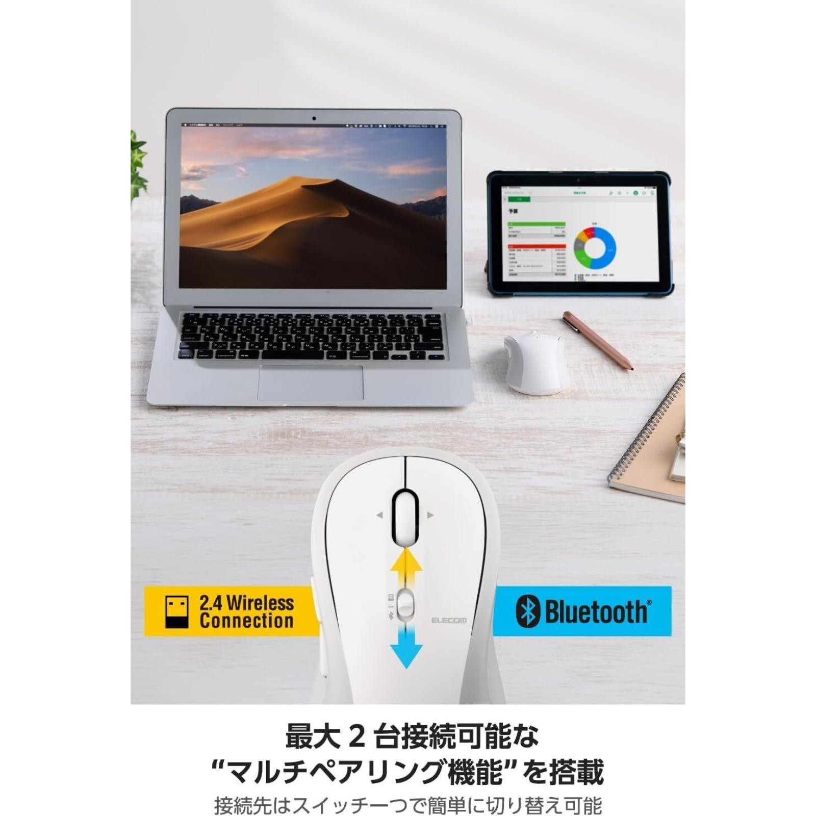 ELECOM OSMOD 7 雙模靜音無線滑鼠 白色