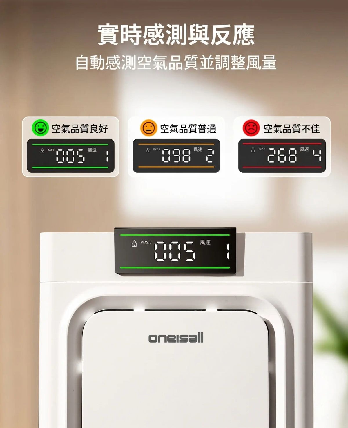 ONEISALL 寵物空氣淨化機PP02 雙側大格柵進風技術 H13 HEPA 及雙效活性碳濾網 25dB 超靜音 實時空氣質素監察