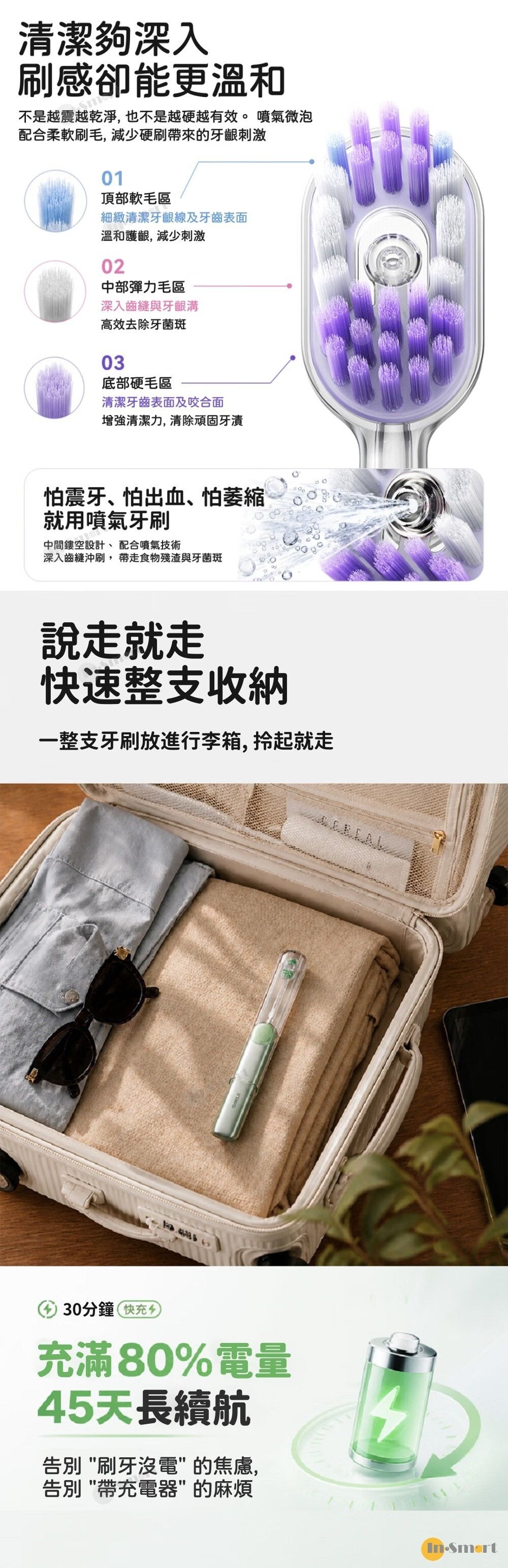 RANVOO 8211 PQ5 0震動噴氣電動牙刷敏感牙齒人士福音氣泡滲透牙縫污漬無處藏3種清潔模式