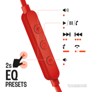 JBL Tune 305C USB-C 入耳式耳機 紅色 高解析音質Pure Bass低音三鍵式線控麥克風EQ預設
