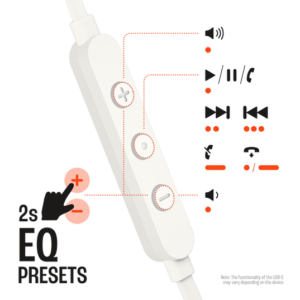 JBL Tune 305C USB-C 入耳式耳機 白色 高解析音質Pure Bass低音三鍵式線控麥克風EQ預設