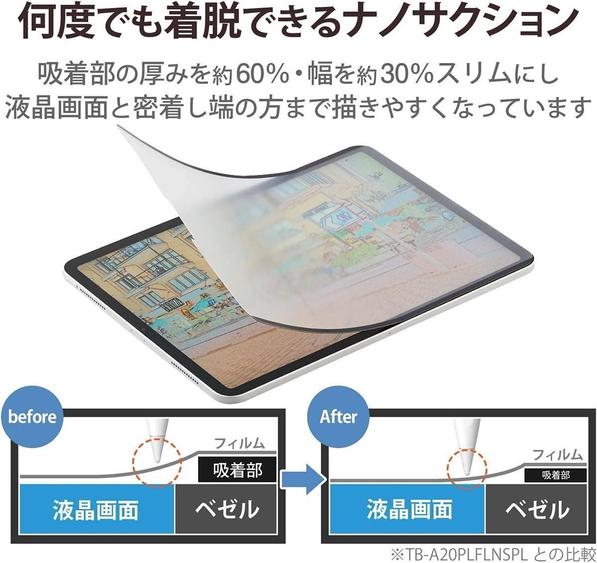 ELECOM 日本製紙繪質感肯特紙可拆式 保護貼 對應 iPad Pro 118243 2018 038 2020 038 2021 038 2022年款 038  iPad Air 4  2020 038 2022年款