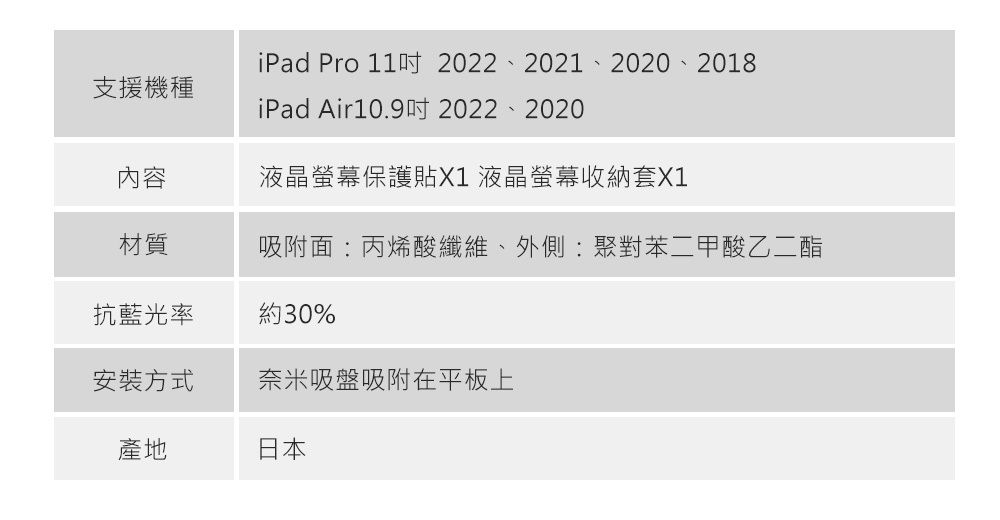 ELECOM 日本製紙繪質感肯特紙可拆式 保護貼 對應 iPad Pro 118243 2018 038 2020 038 2021 038 2022年款 038  iPad Air 4  2020 038 2022年款