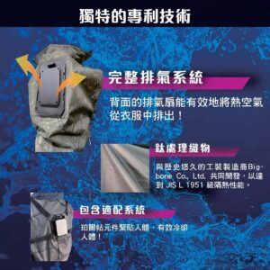 THANKO Cooling Vest 2026 極冷冷藏服 背心 8211 帕爾帖半導體制冷 -19C 雙風扇 戶外工作工地外送降溫 首批送20000mAh電源 綠色 Free Size