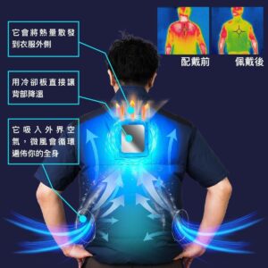 THANKO Cooling Vest 2026 極冷冷藏服 背心 8211 帕爾帖半導體制冷 -19C 雙風扇 戶外工作工地外送降溫 首批送20000mAh電源 綠色 Free Size