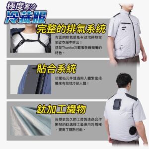 THANKO Cooling Vest 2026 極冷冷藏服 背心 8211 帕爾帖半導體制冷 -19C 雙風扇 戶外工作工地外送降溫 首批送20000mAh電源 綠色 Free Size