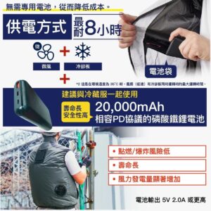 THANKO Cooling Vest 2026 極冷冷藏服 背心 8211 帕爾帖半導體制冷 -19C 雙風扇 戶外工作工地外送降溫 首批送20000mAh電源 綠色 Free Size
