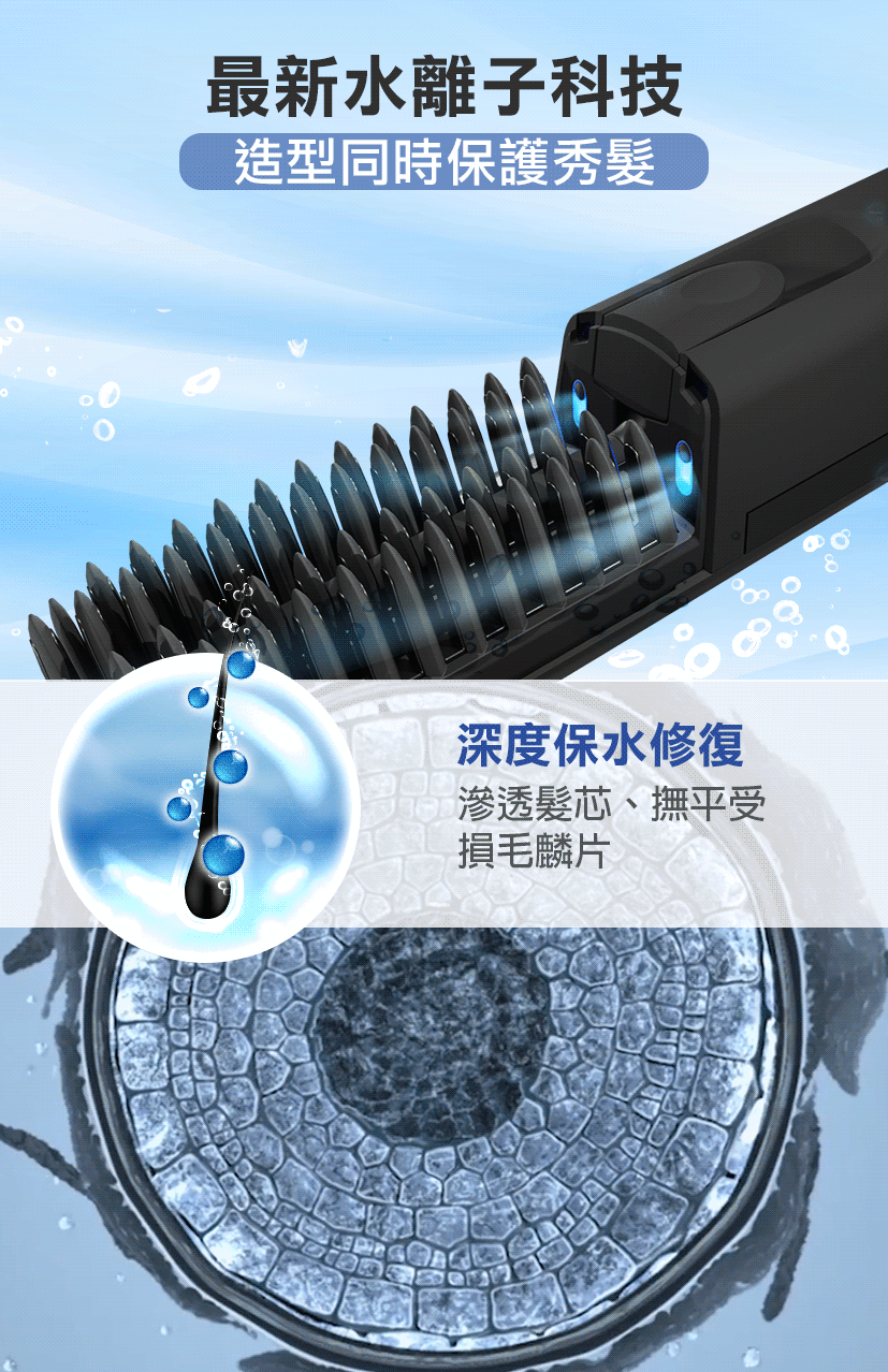 FUTURE LAB NION 2 全新水離子燙髮梳 8211 新色系 丁香紫FG14972