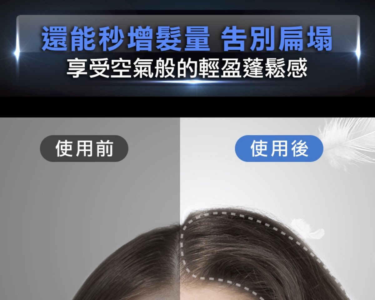 FUTURE LAB NION 2 全新水離子燙髮梳台灣 Future Lab NION2黑色FG14970