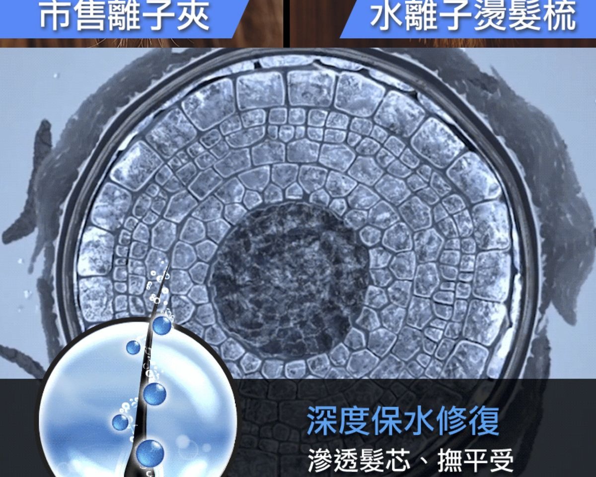 FUTURE LAB NION 2 全新水離子燙髮梳台灣 Future Lab NION2黑色FG14970