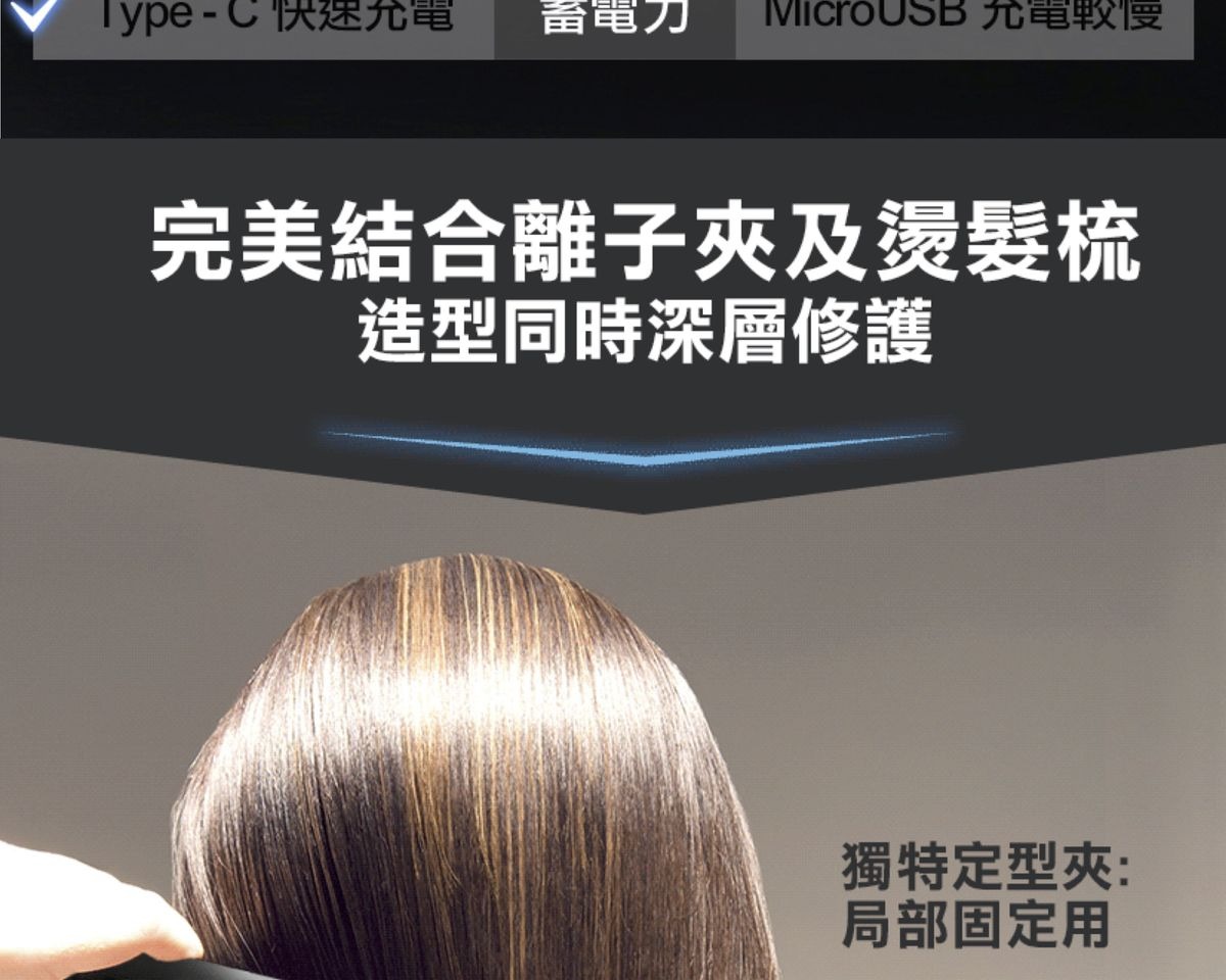 FUTURE LAB NION 2 全新水離子燙髮梳台灣 Future Lab NION2黑色FG14970