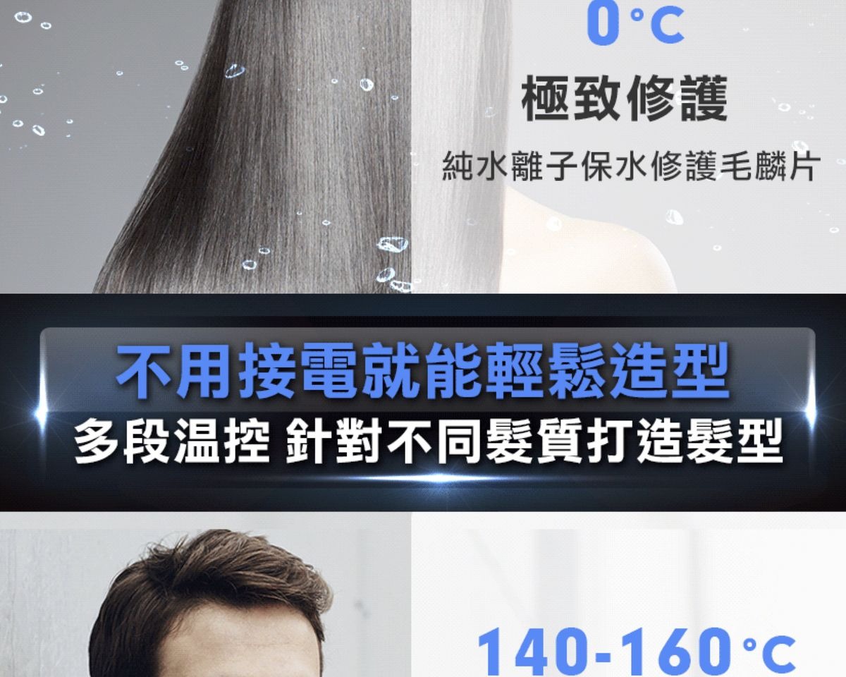 FUTURE LAB NION 2 全新水離子燙髮梳台灣 Future Lab NION2黑色FG14970