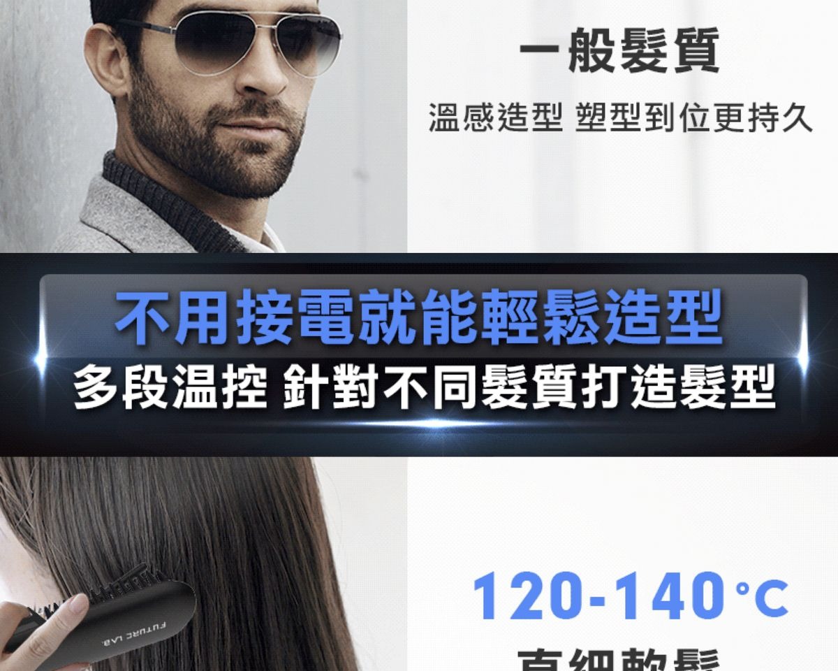 FUTURE LAB NION 2 全新水離子燙髮梳台灣 Future Lab NION2黑色FG14970
