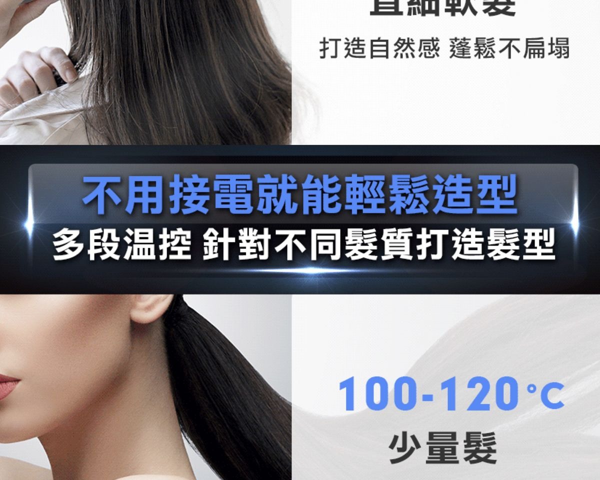 FUTURE LAB NION 2 全新水離子燙髮梳台灣 Future Lab NION2黑色FG14970